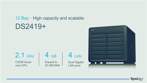 群晖公布四款新NAS：年底推出