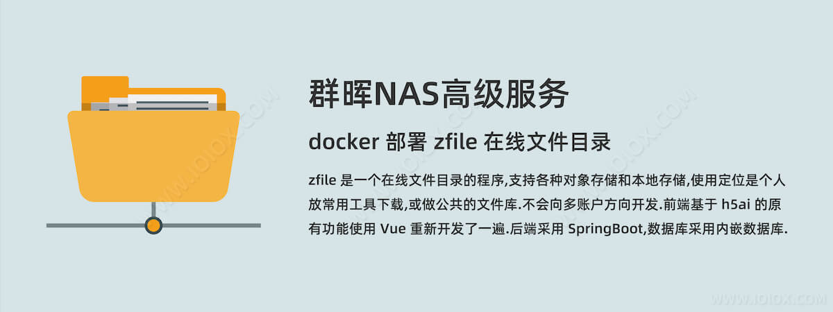 群晖NAS高级服务 - docker 部署 zfile 在线文件目录