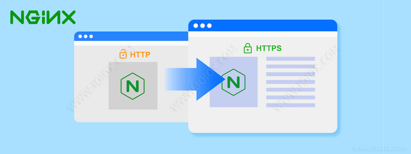 Nginx设置301重定向到www和强制跳转https教程