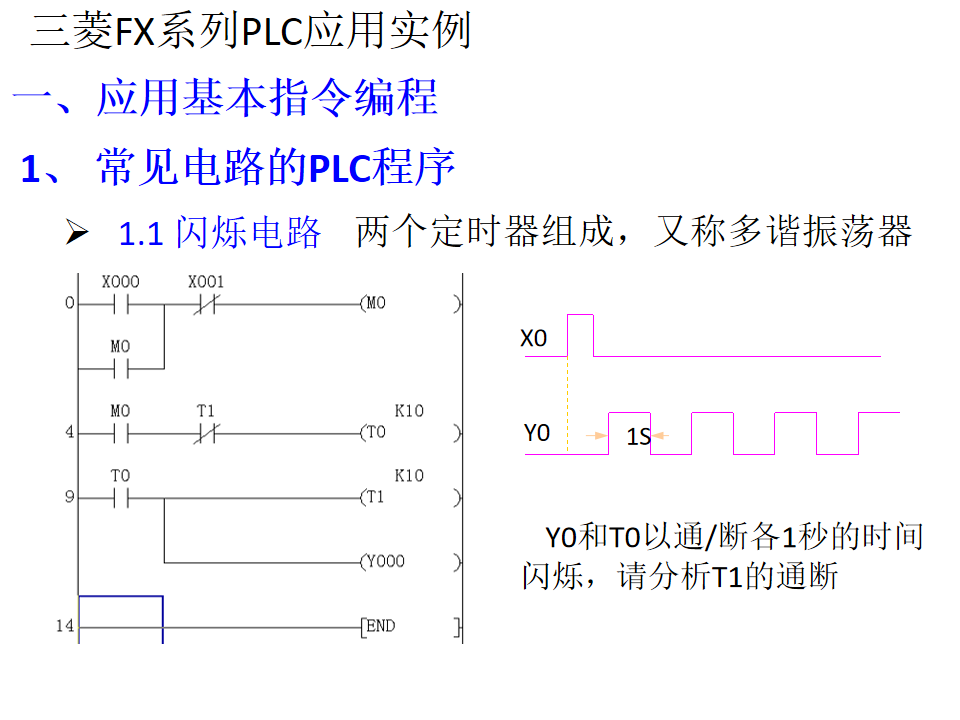 21个三菱PLC编程实例，实现PLC从入门到精通