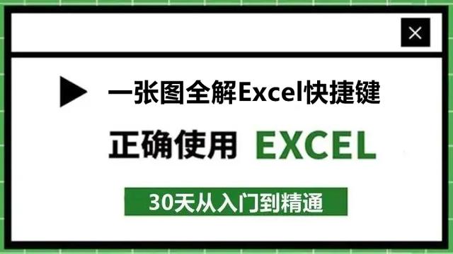 2、134个Excel快捷键，不但每天都要用到，而且还能提高工作效率