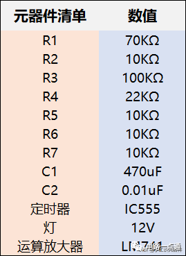 22 种电子电路项目：电路图+工作原理