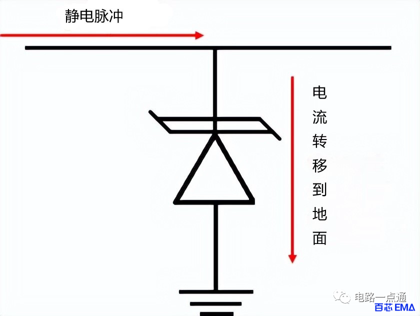 TVS二极管保护电路、PCB布局技巧