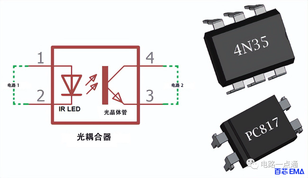 光耦合电路工作原理+电路案例