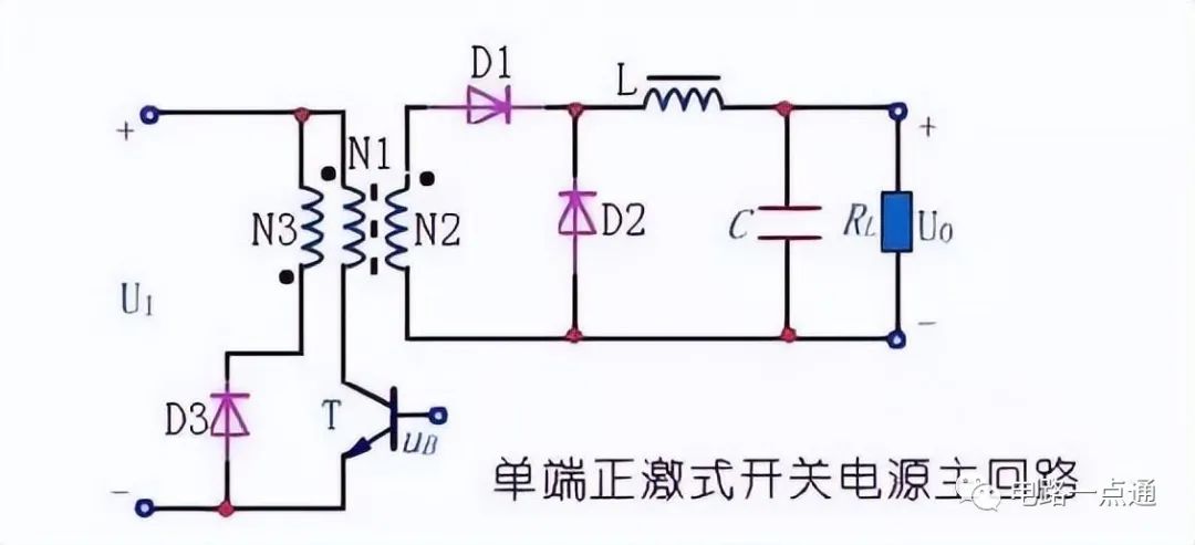 正激、反激、推挽、全桥、半桥区别和特点