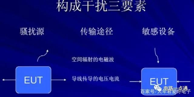 3种电路设计常用到的抗干扰、消噪声技术