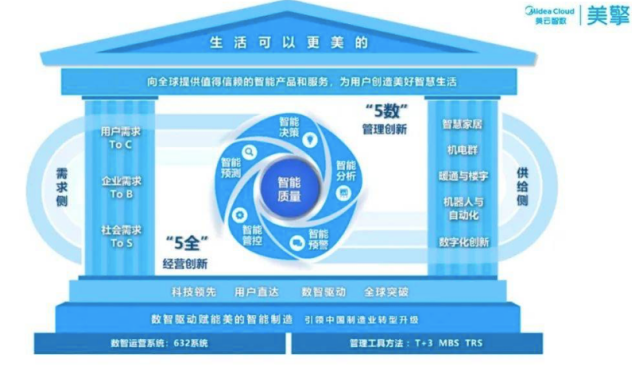 2024年国产质量管理系统(QMS)推荐榜