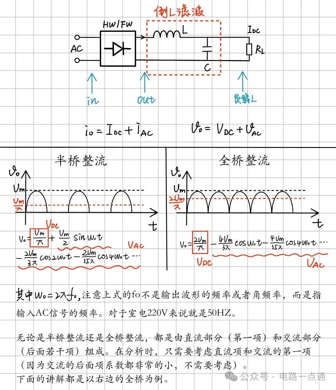 STM32从零开始实操电机电路原理图